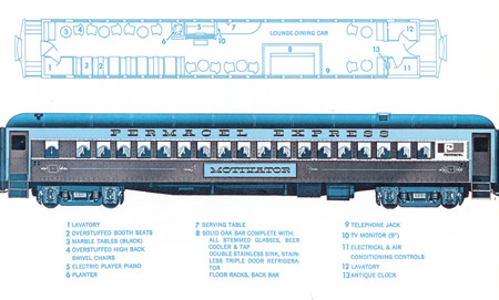 American Freedom Train Car 203 ex Reading 1327, Permacel Express, Springmaid Special, Preamble Express, BC Rail Resolution, Mt Rainier 322