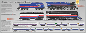 Lionel 2016 Signature Edition Catalog American Freedom Train